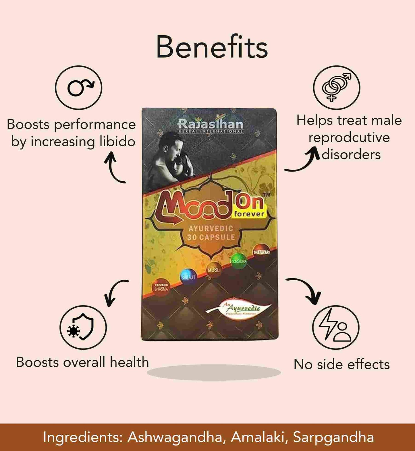 Rajasthan Herbals Mood On Forever Capsule
