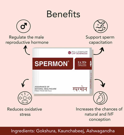 Millennium Herbal Spermon Soft Gelatin Capsule