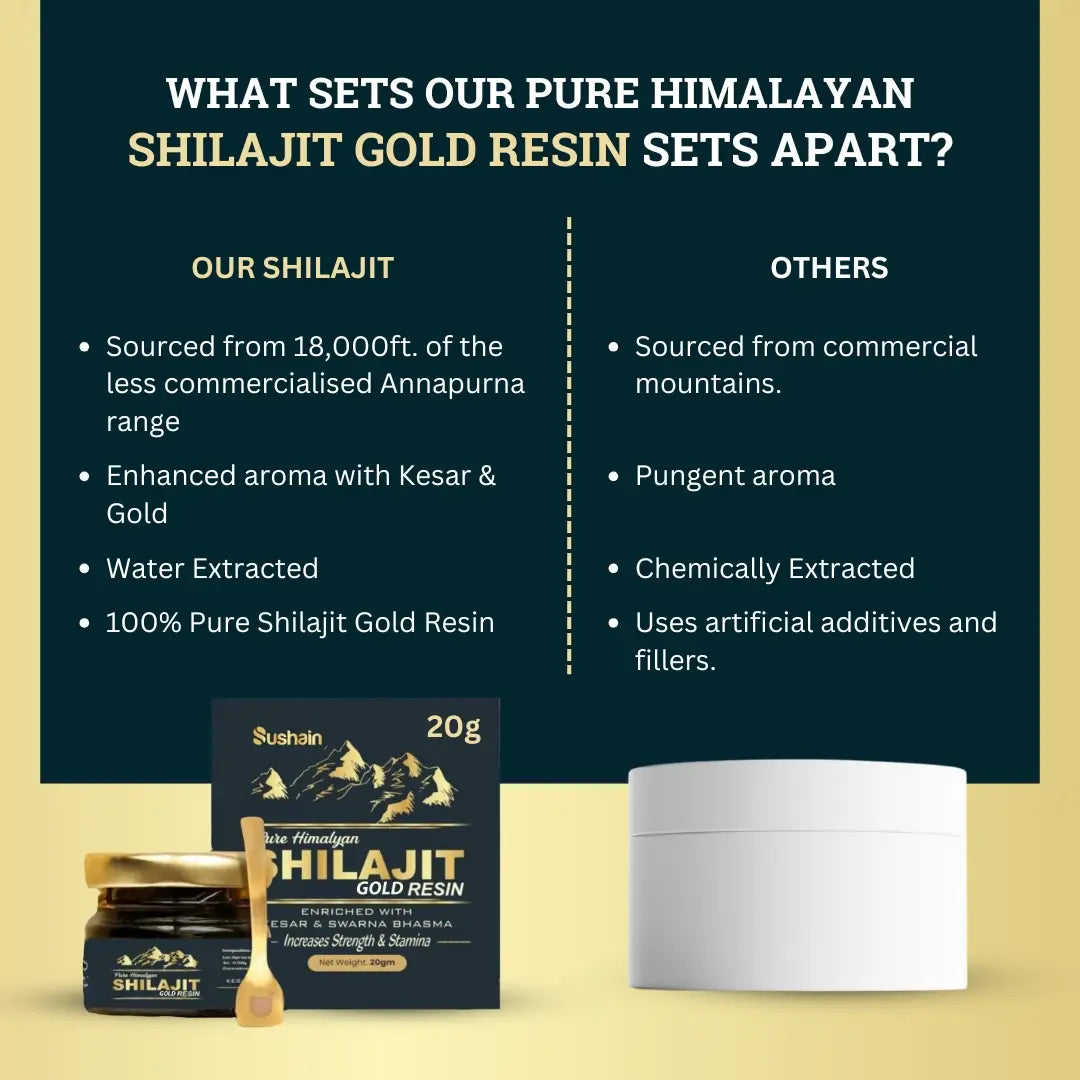 Premium Himalyan Shilajit Asphaltum Mumijo Momiya Shilajeet Premium Himalyan Shilajit Asphaltum Mumijo Momiya Shilajeet