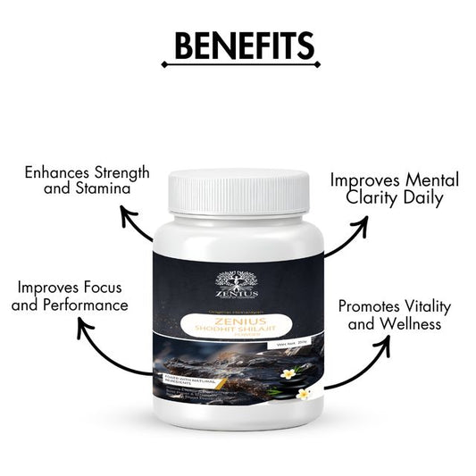 Zenius Shodhit Shilajit Powder